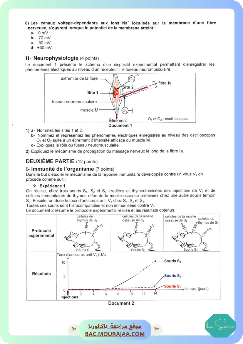 telecharger Bac_2021_Corrigés_complets_pour_la_section_science