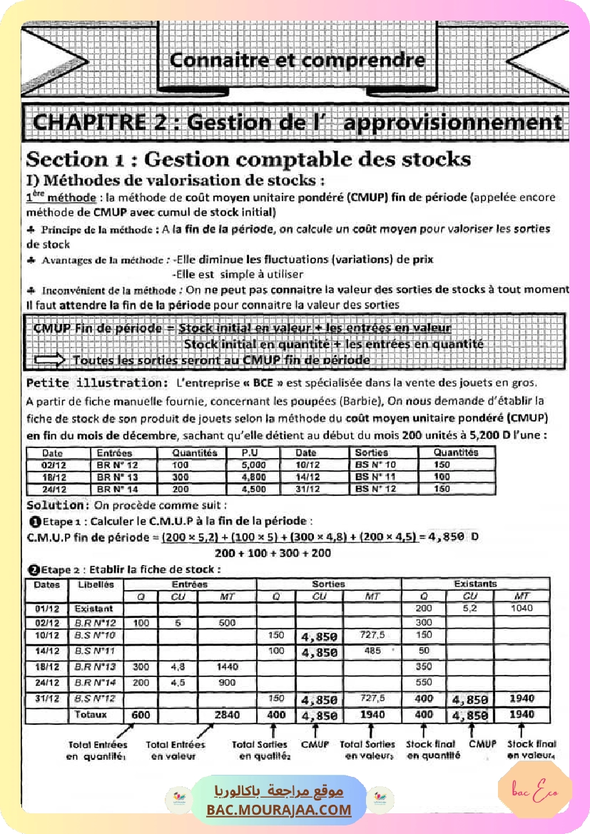 chapitre 2 gestion de l approvisionnement