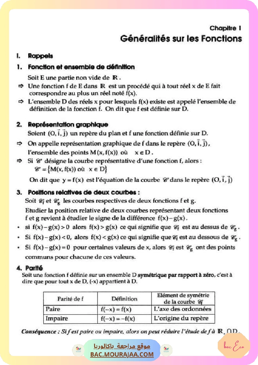 resume generalite sur les fonctions