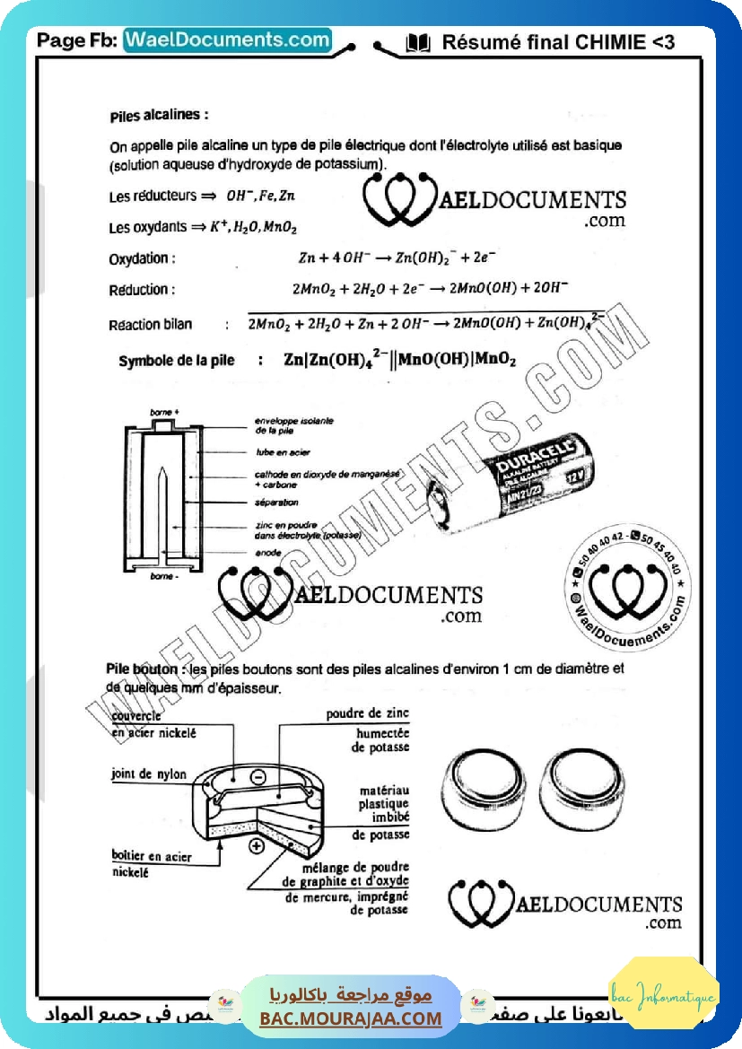 resume chimie