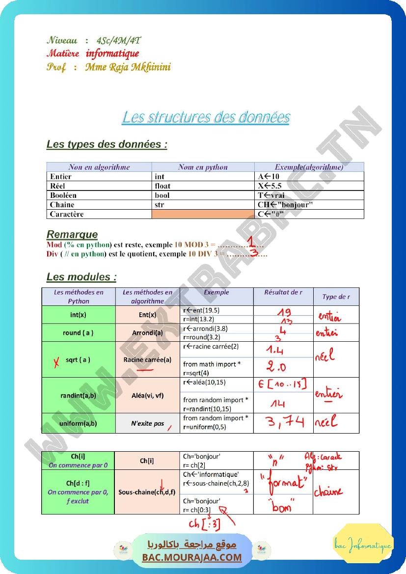 resume algorithme