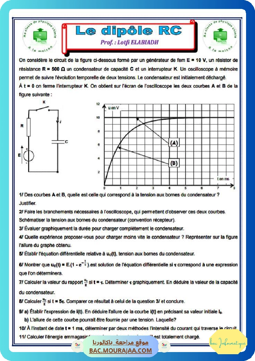 le dipole rc resume
