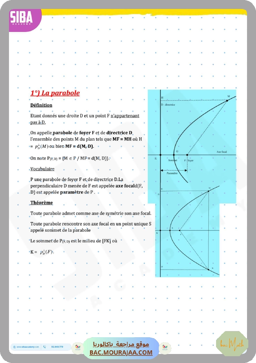 serie_corrige_integrales