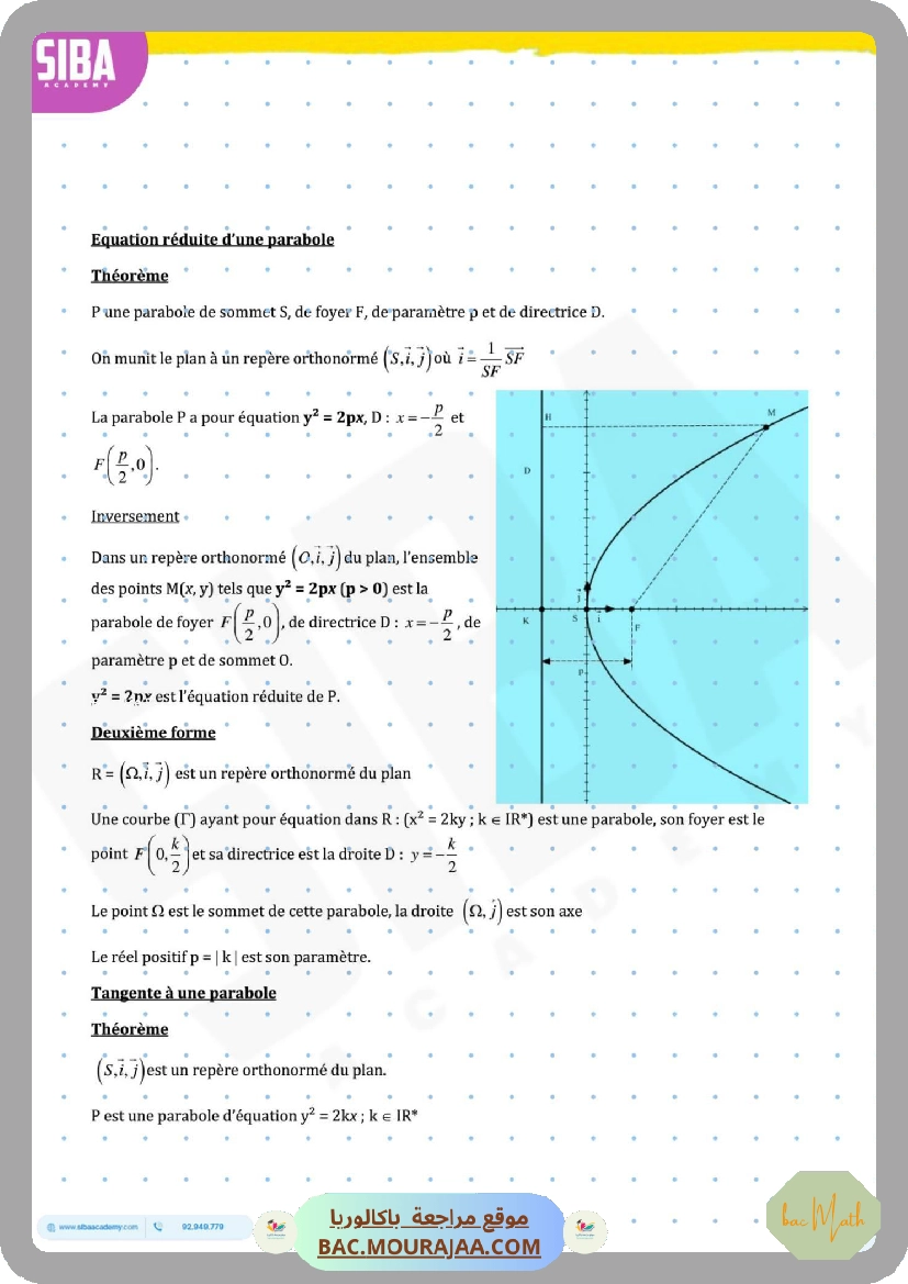 serie_corrige_integrales