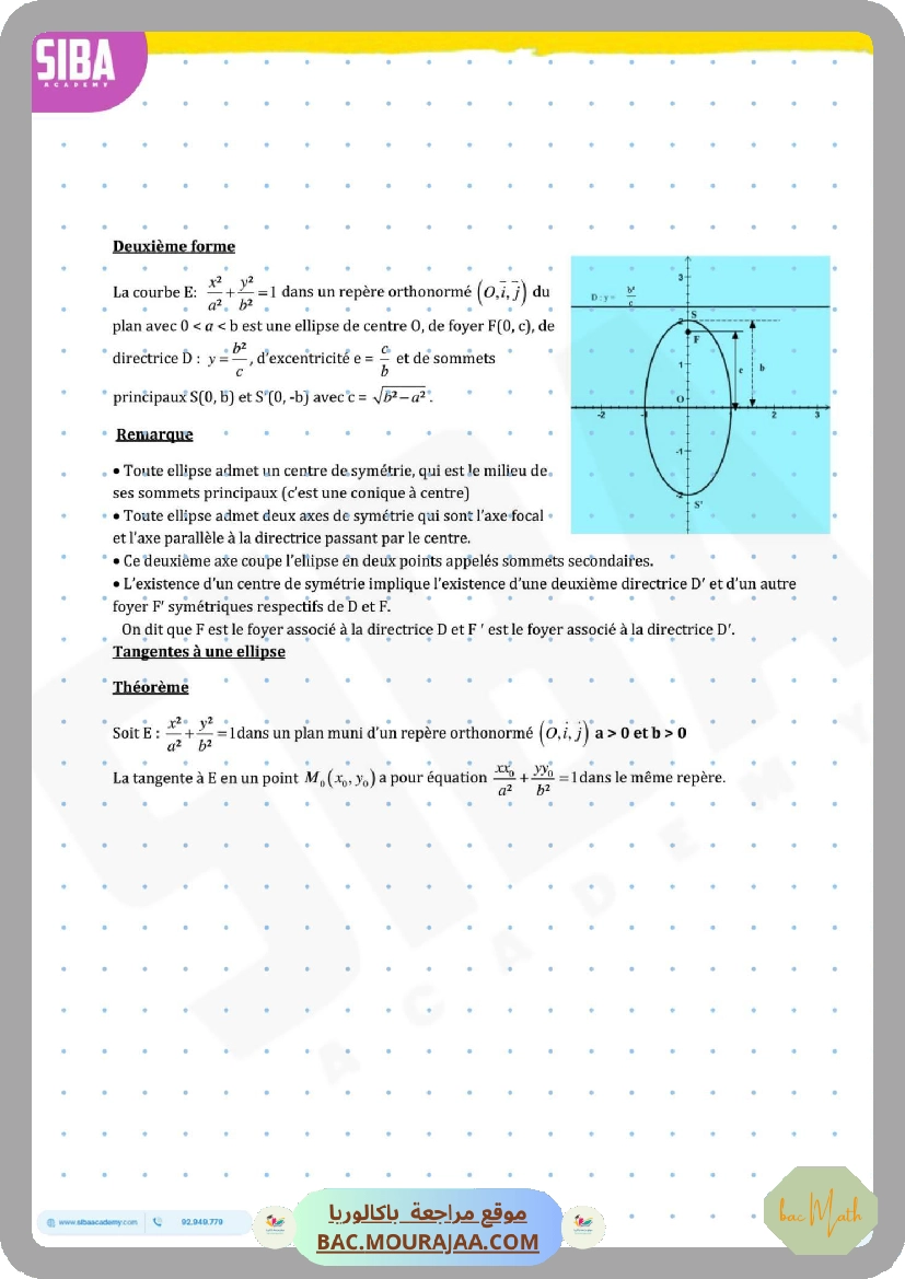 serie_corrige_integrales