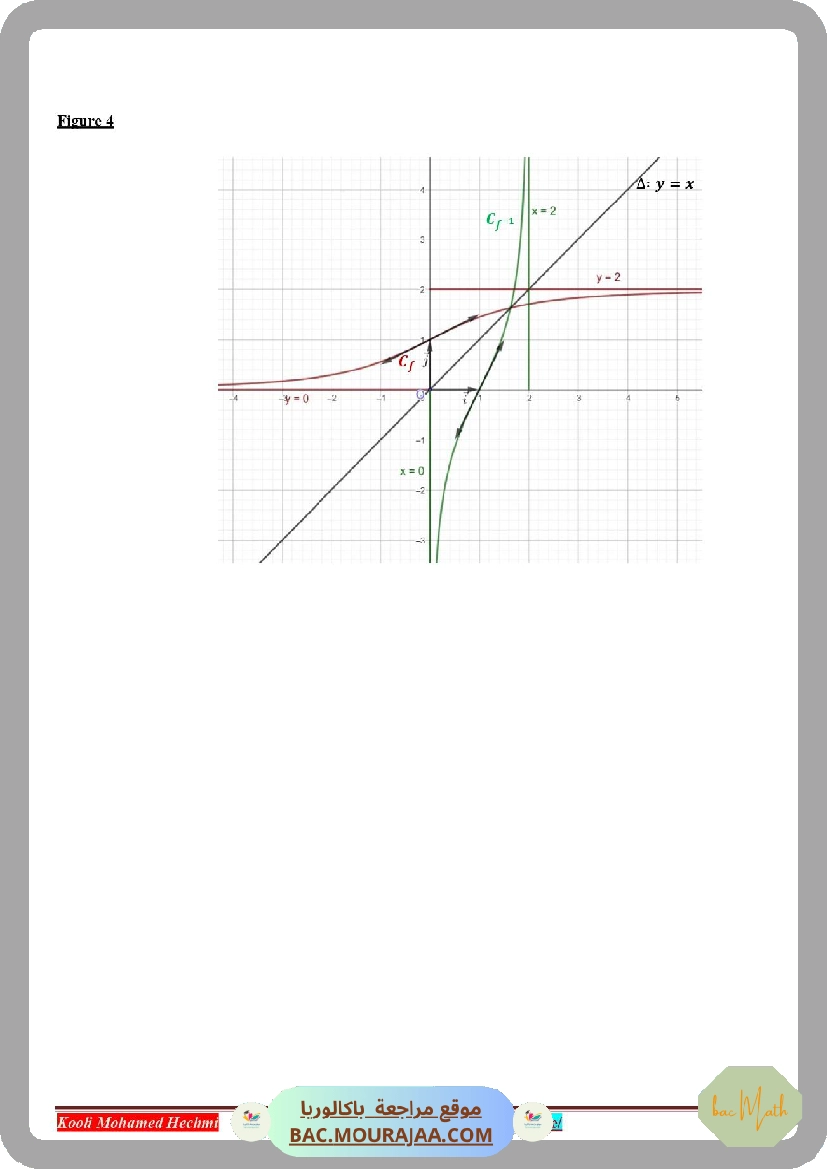 resume_dipole_rc
