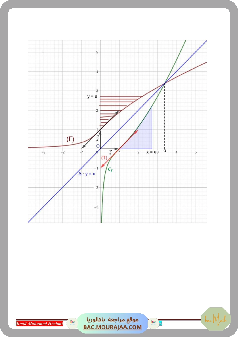 fonction_logarithme_neperien_2