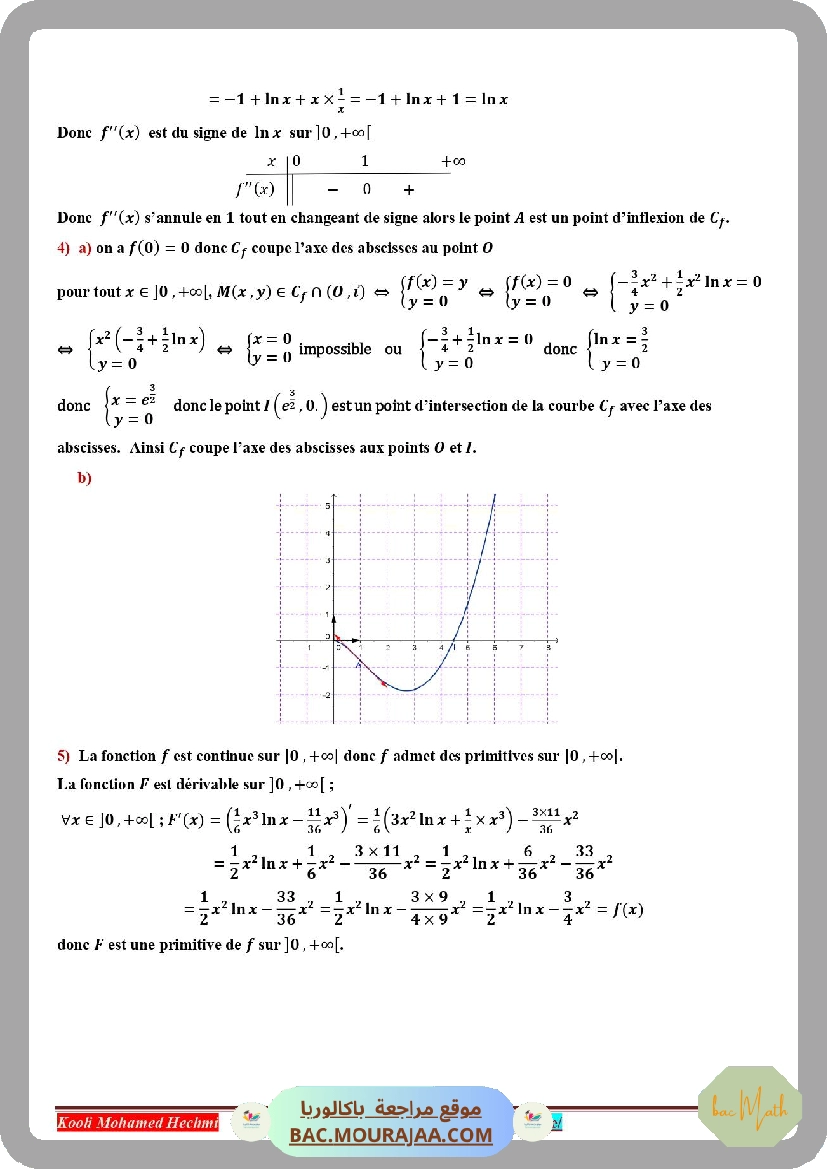 serie_corrige_logarithme_neperien