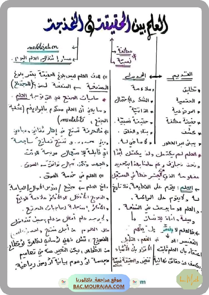 منهجية_تحليل_مقال_فلسفي