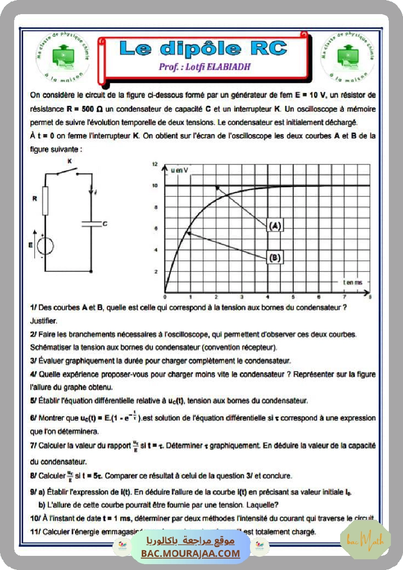 le dipole rc resume