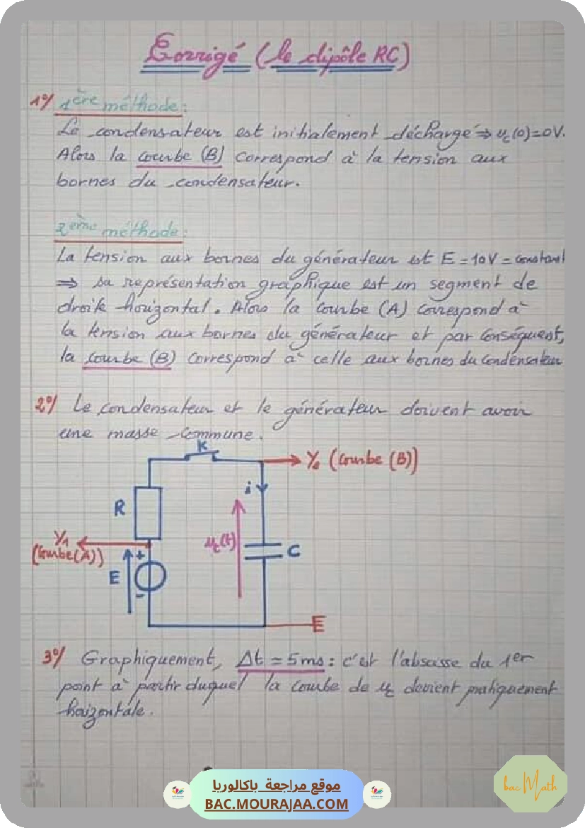 le_dipole_rc_resume