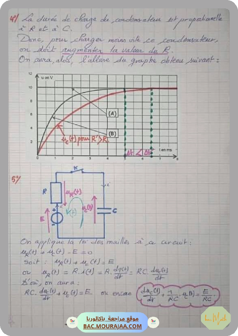 le_dipole_rc_resume