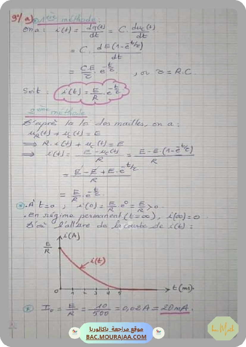 le_dipole_rc_resume