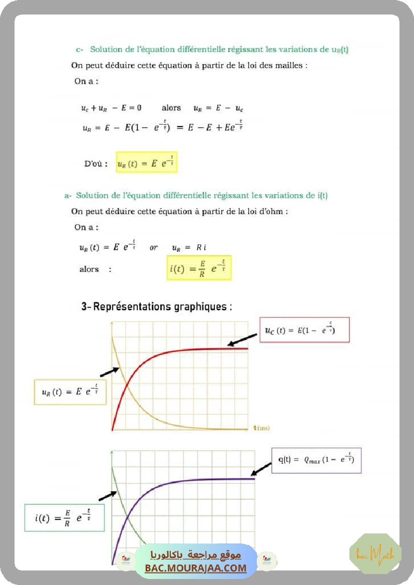 resume_dipole_rc