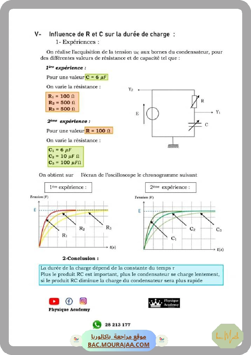 resume_dipole_rc