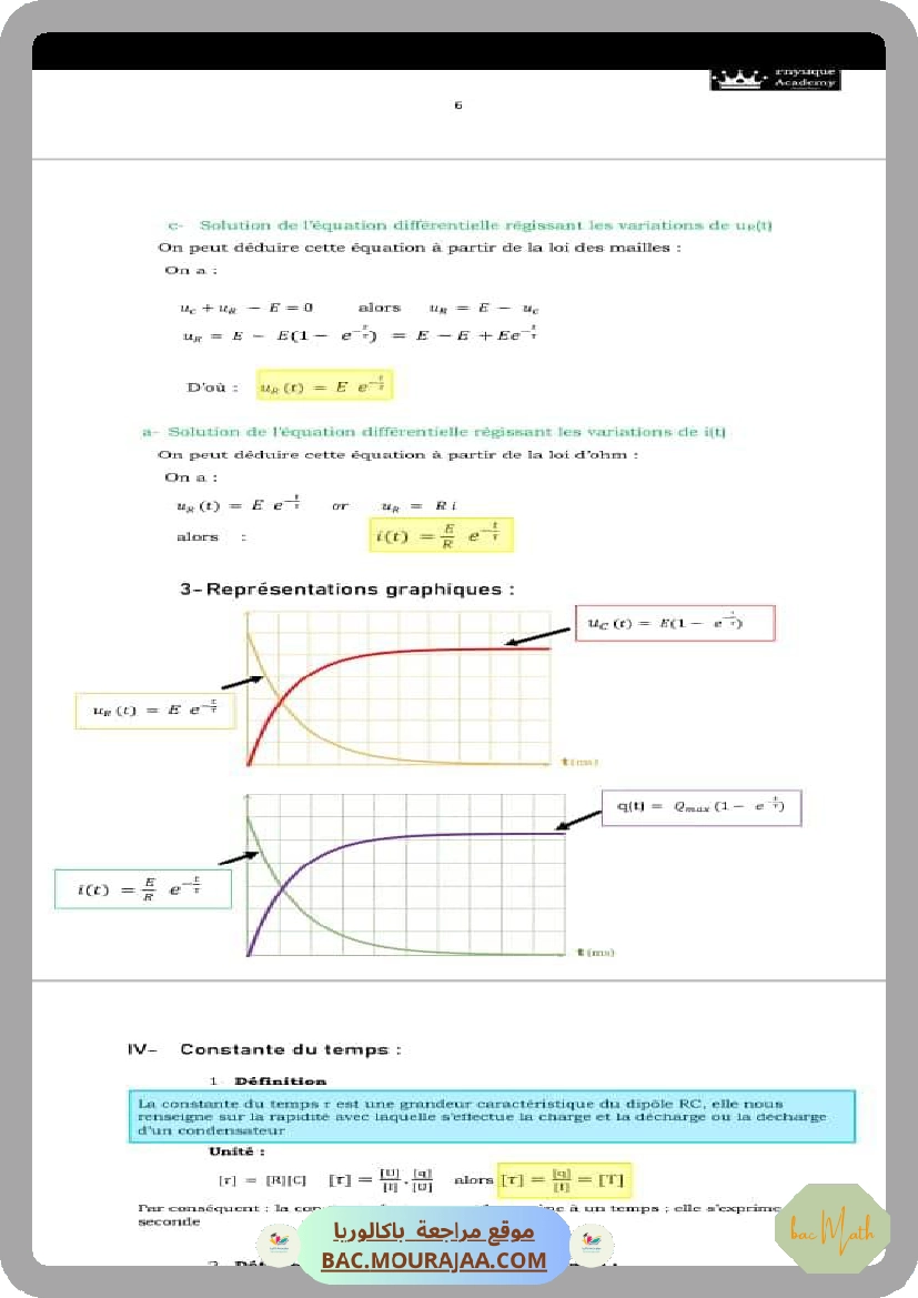 resume_dipole_rc