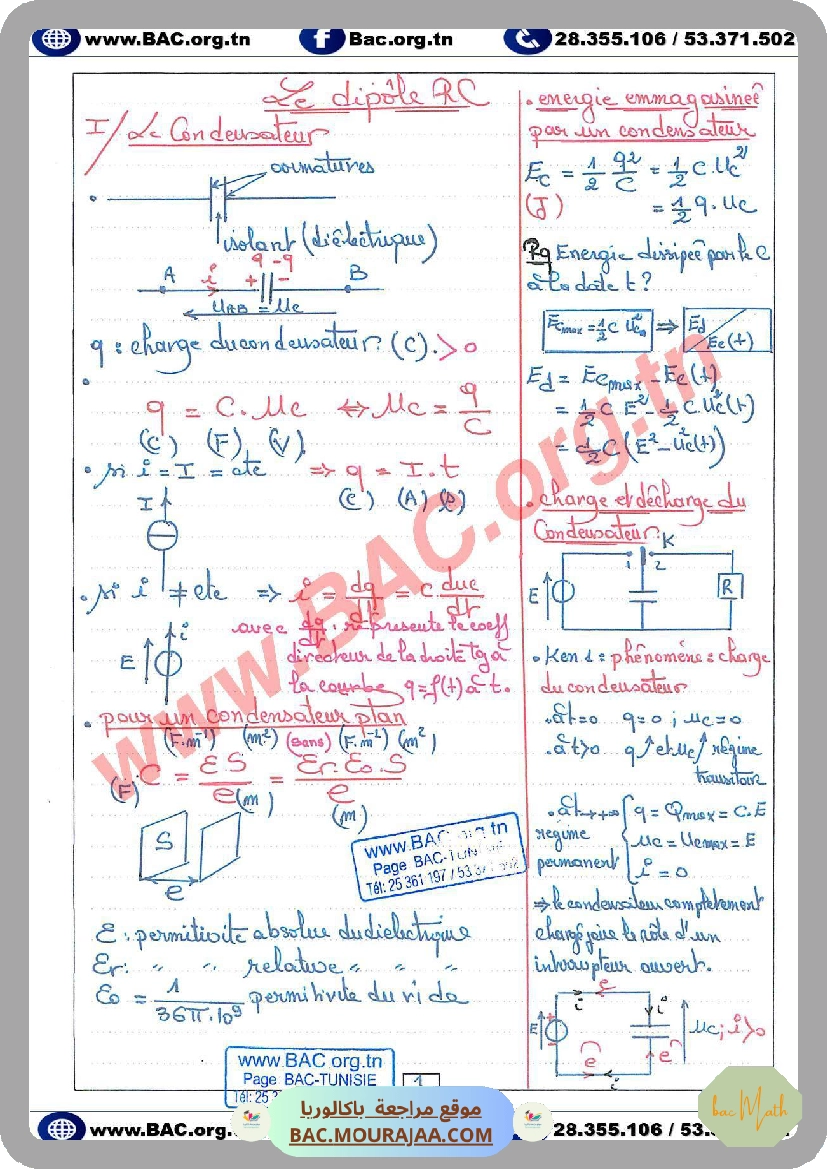 resume le dipole rc