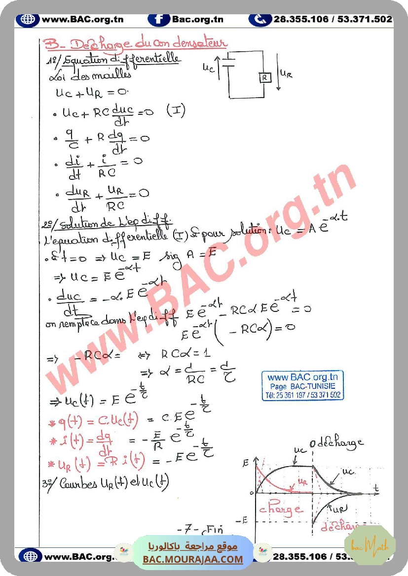 resume_le_dipole_rc