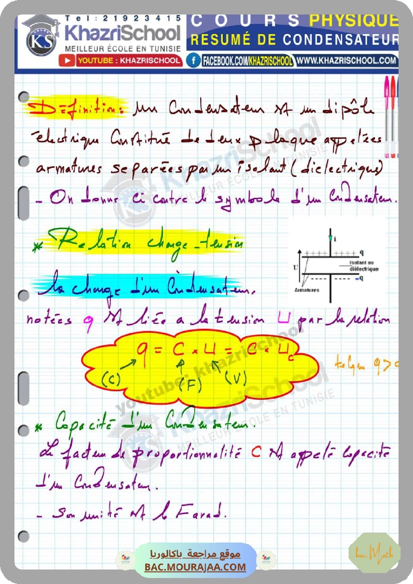 resume condensateur