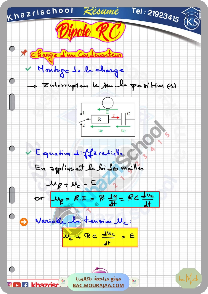 resume cour dipole rc