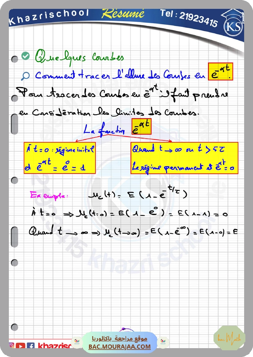 resume_cour_dipole_rc