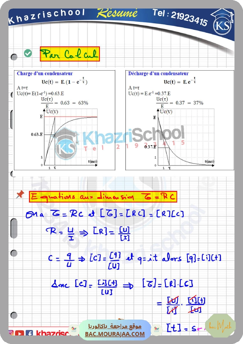 resume_cour_dipole_rc