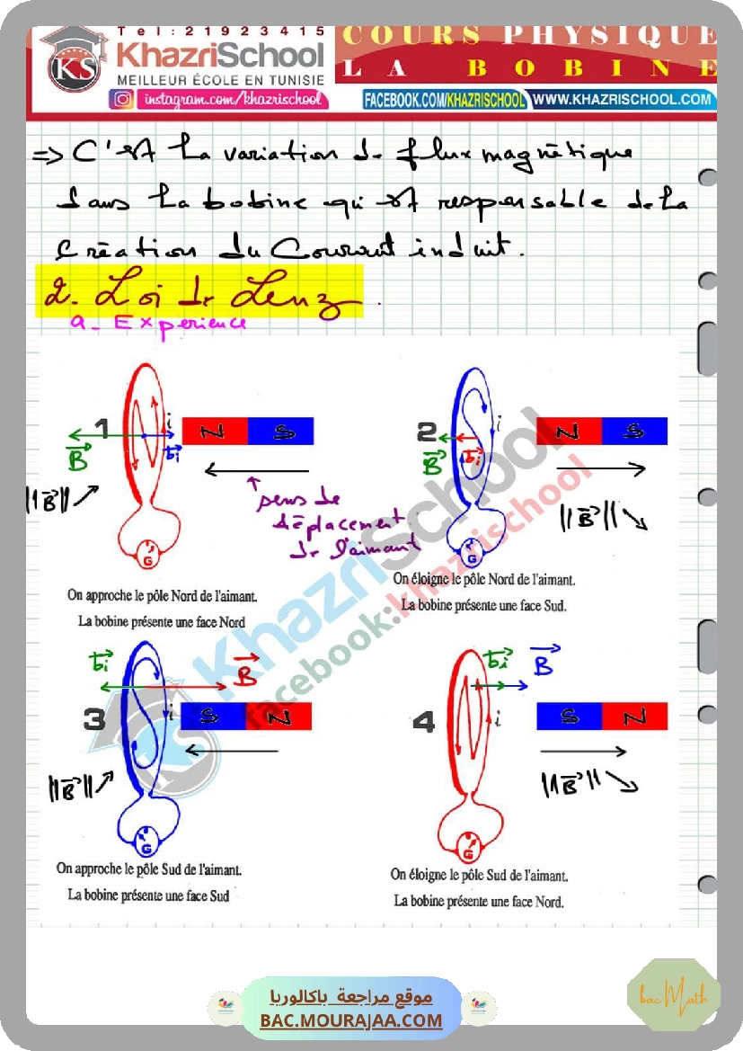 resume_la_bobine