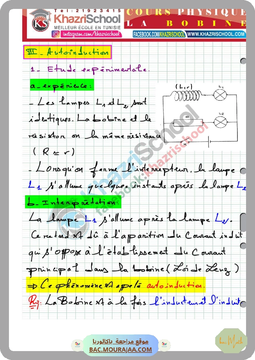 resume_la_bobine
