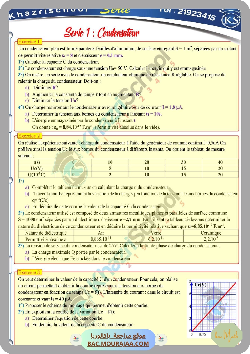 serie le condensateur