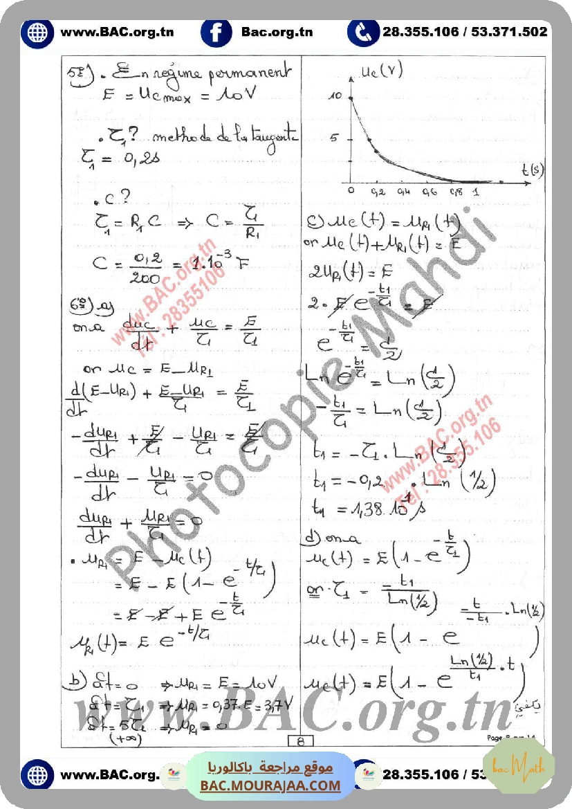 serie_le_dipole_rc