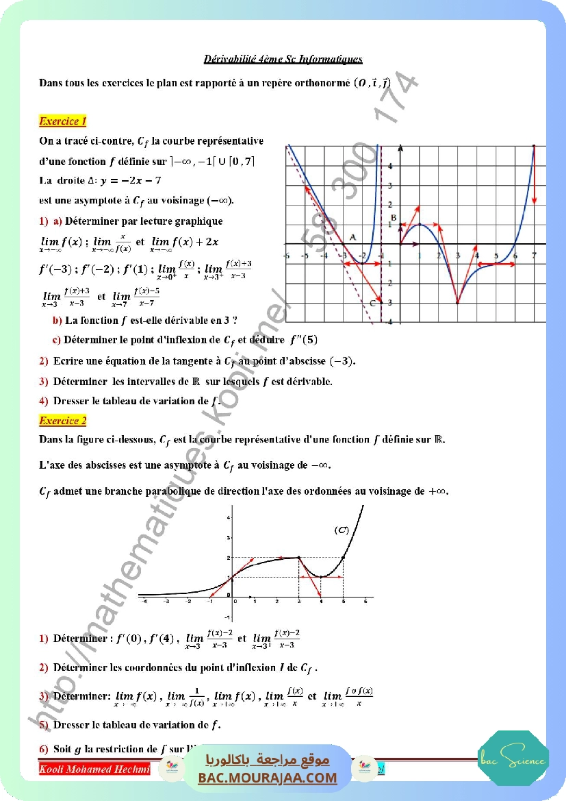 serie corrige derivabilite