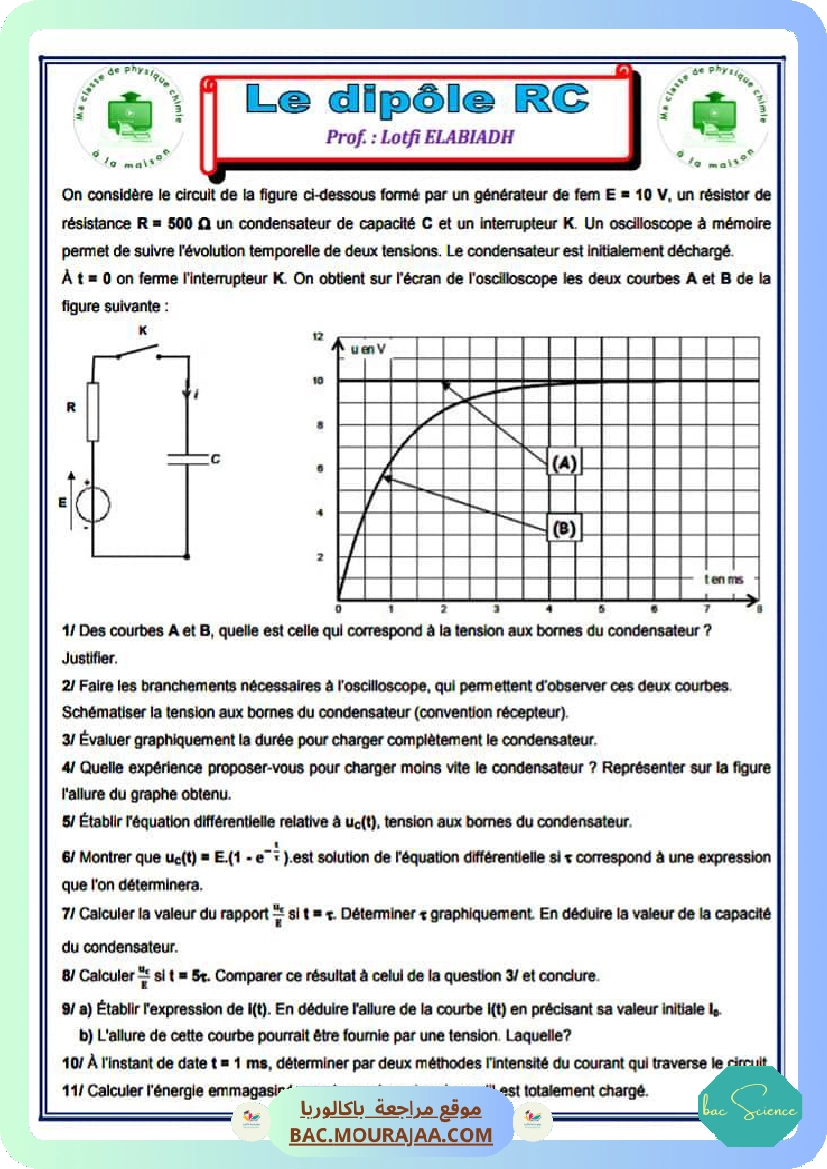 le dipole rc resume