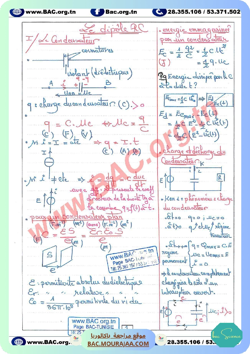 resume le dipole rc