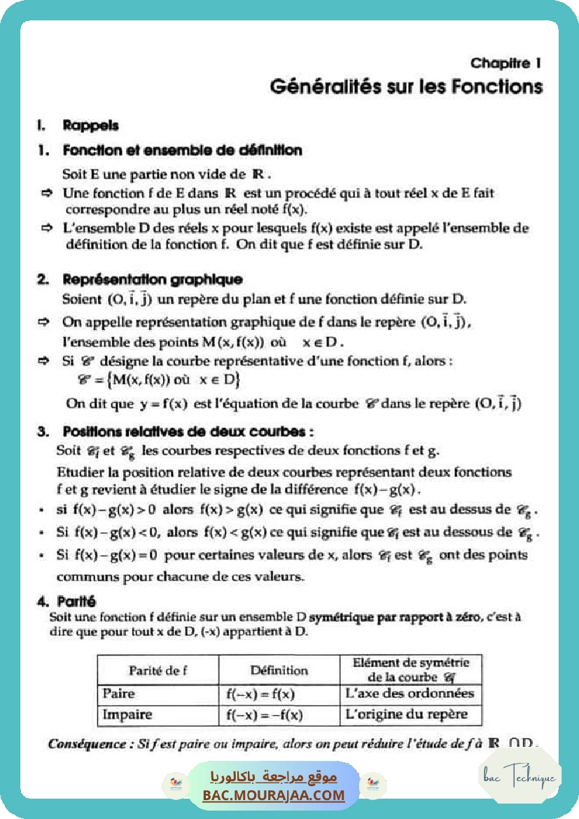 resume generalite sur les fonctions