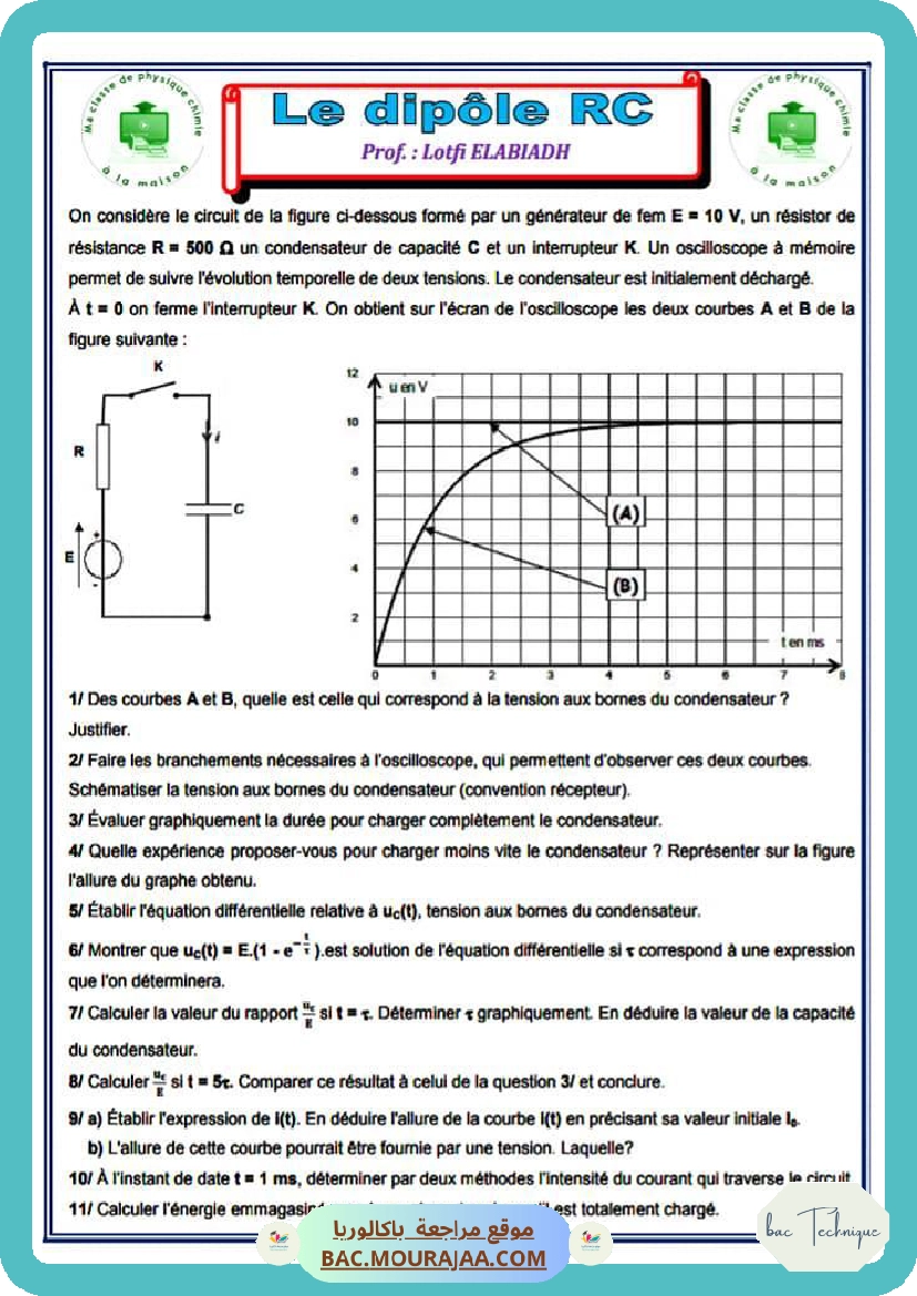le dipole rc resume