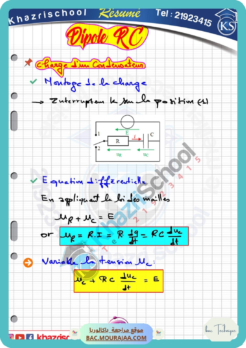 resume cour dipole rc