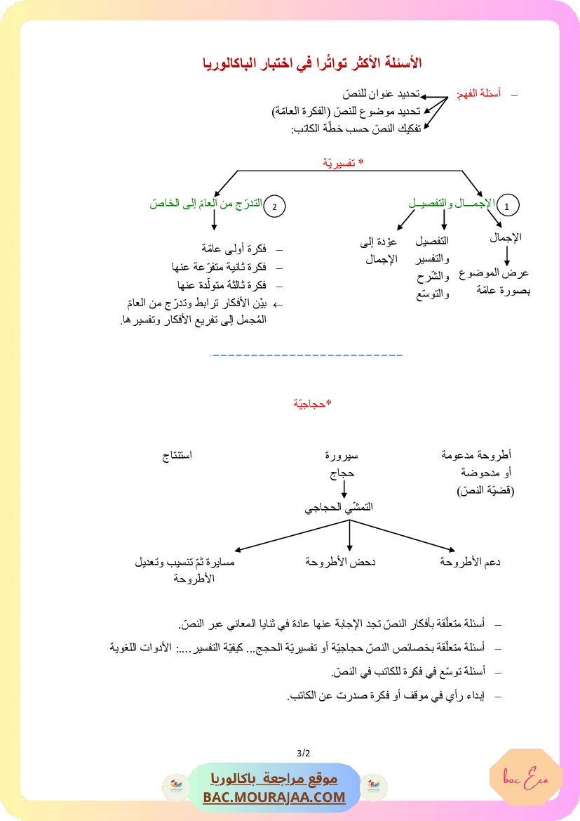 الاسئلة الاكثر توترا في اختبار الباكالوريا