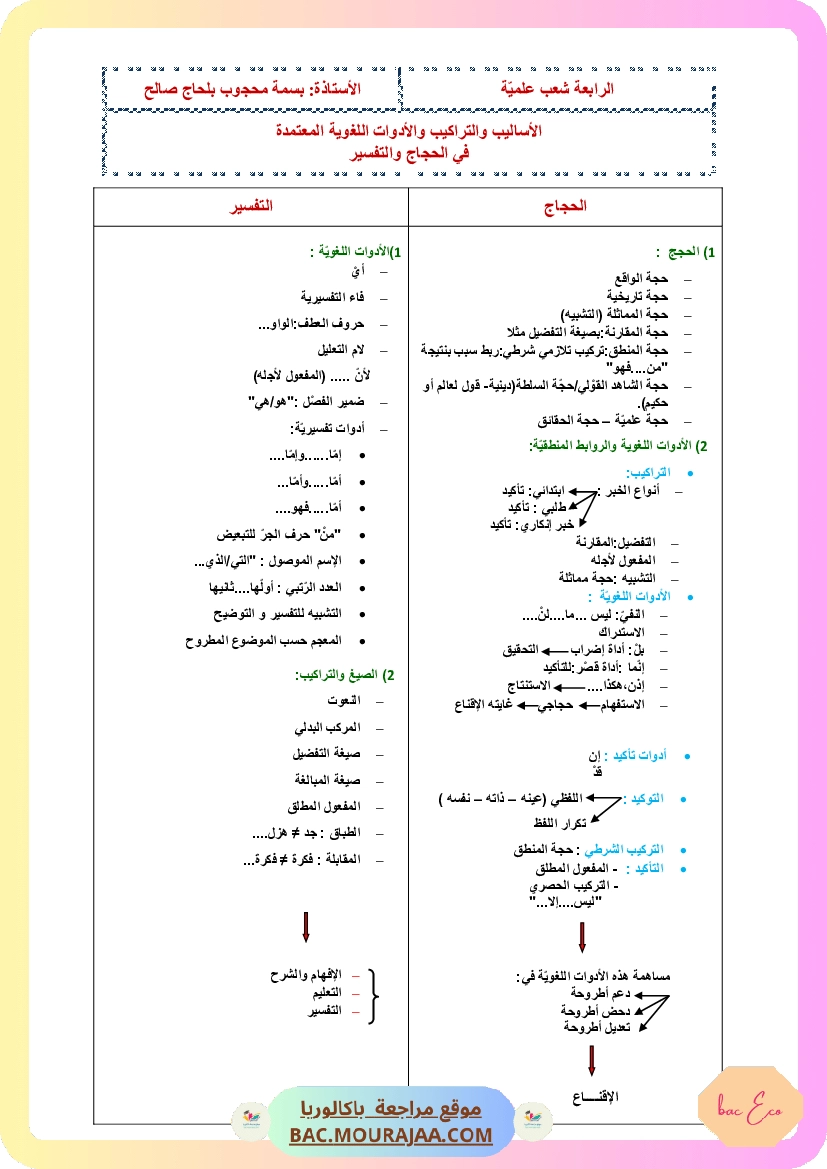 محور الفن و الادب