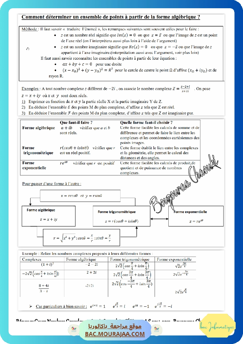 Cours Math Resumer Nombres Complexes Bac Toutes Sections (2014-2015) Mr 