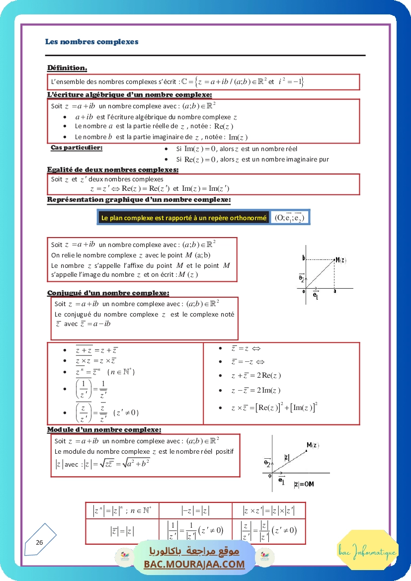 Les nombres complexes-resume