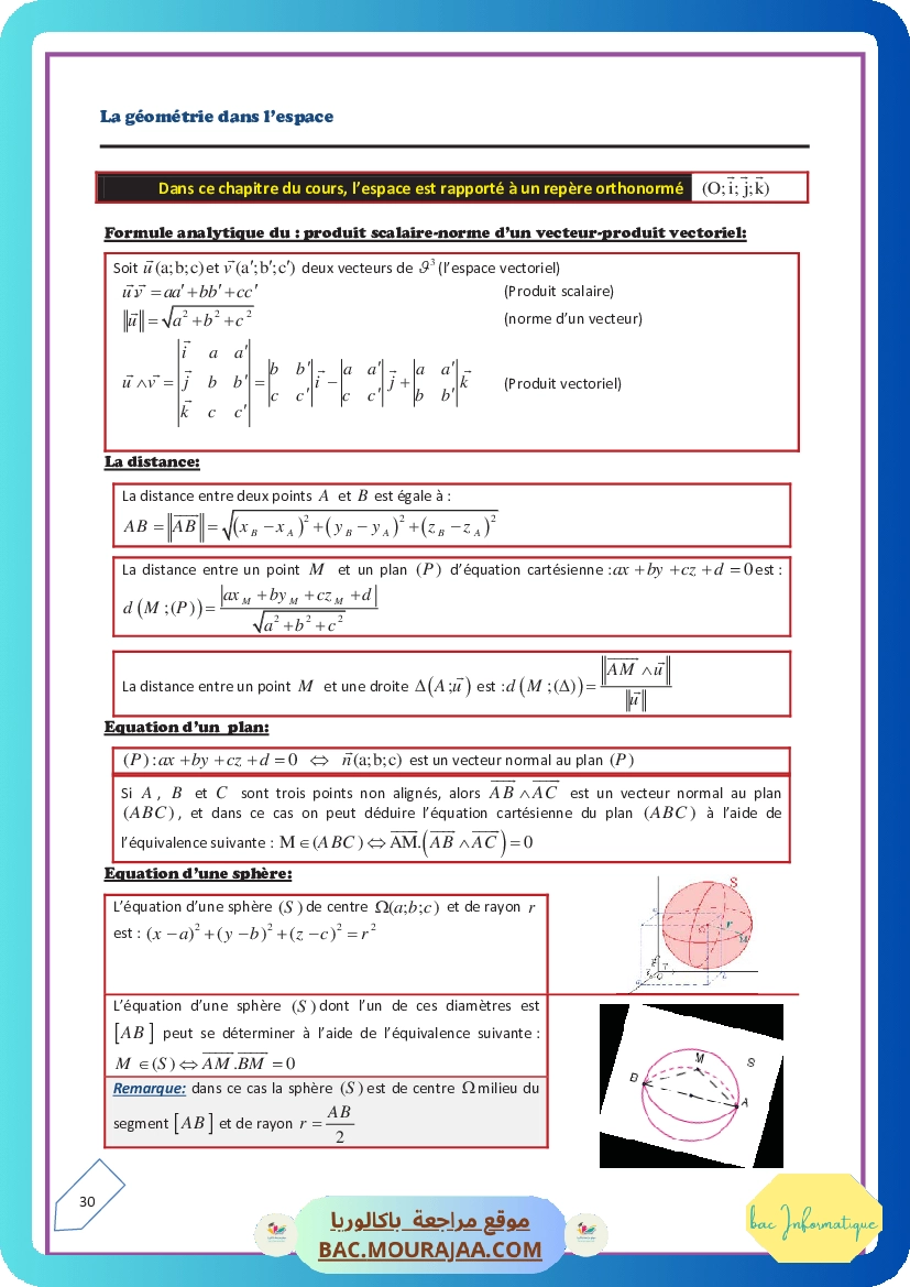 La geometrie dans l espace
