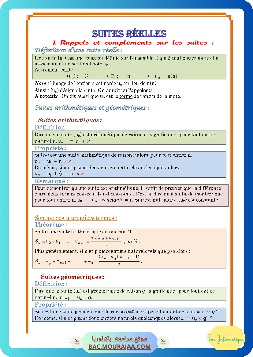 Cours Math Suites reelles Bac Math Mr Masmoudi Radhouane www.masmaths.com