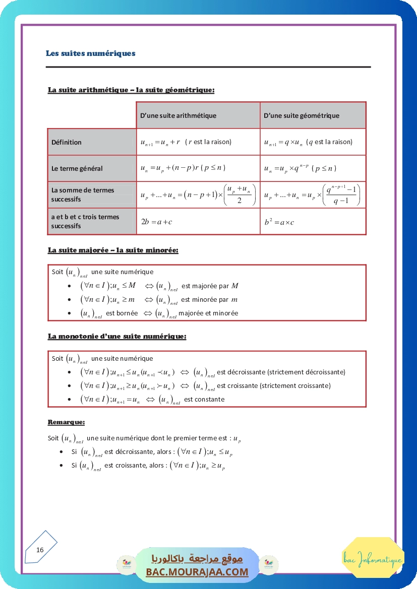 Les suites numeriques-resume