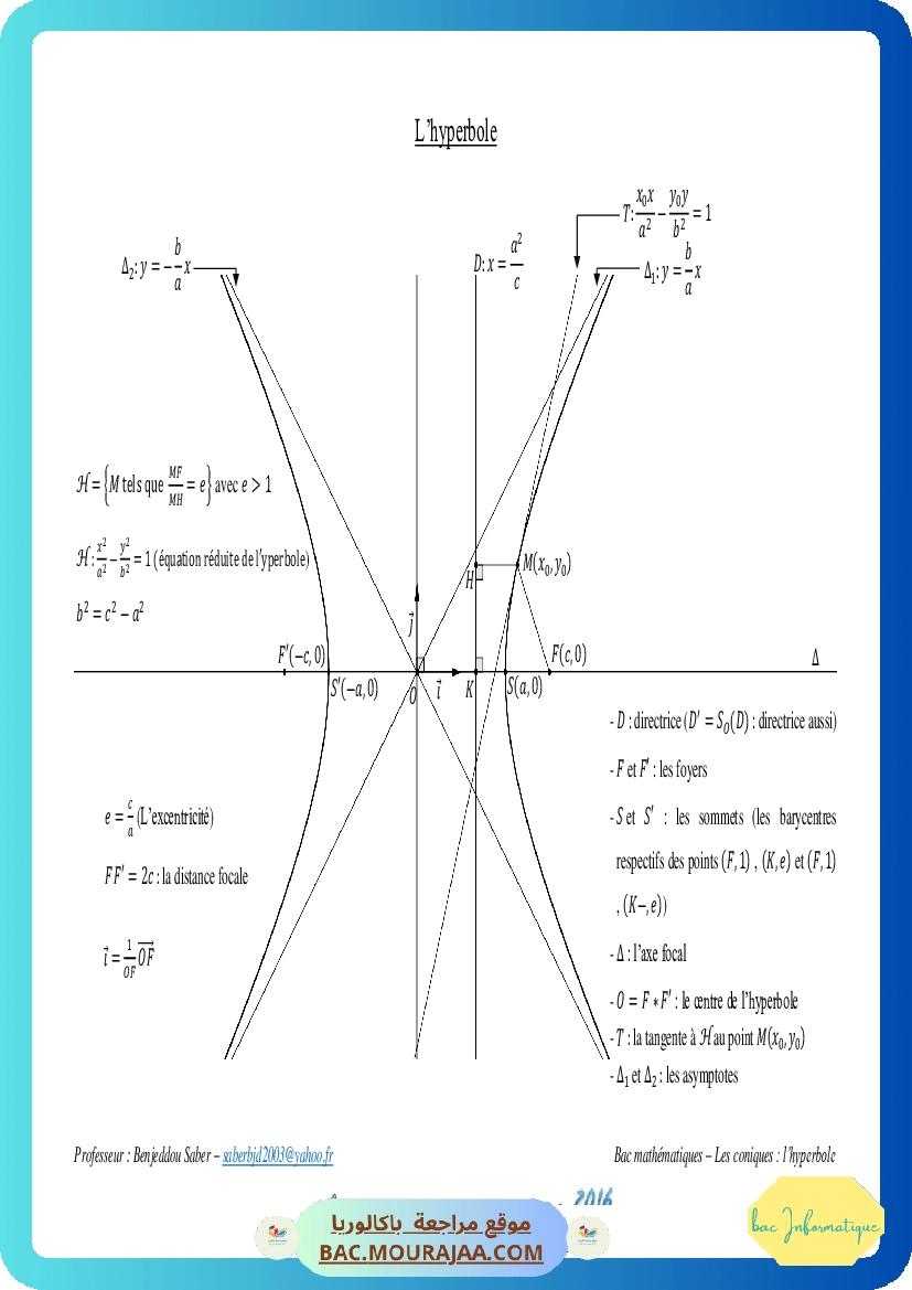 Cours Math L hyperbole