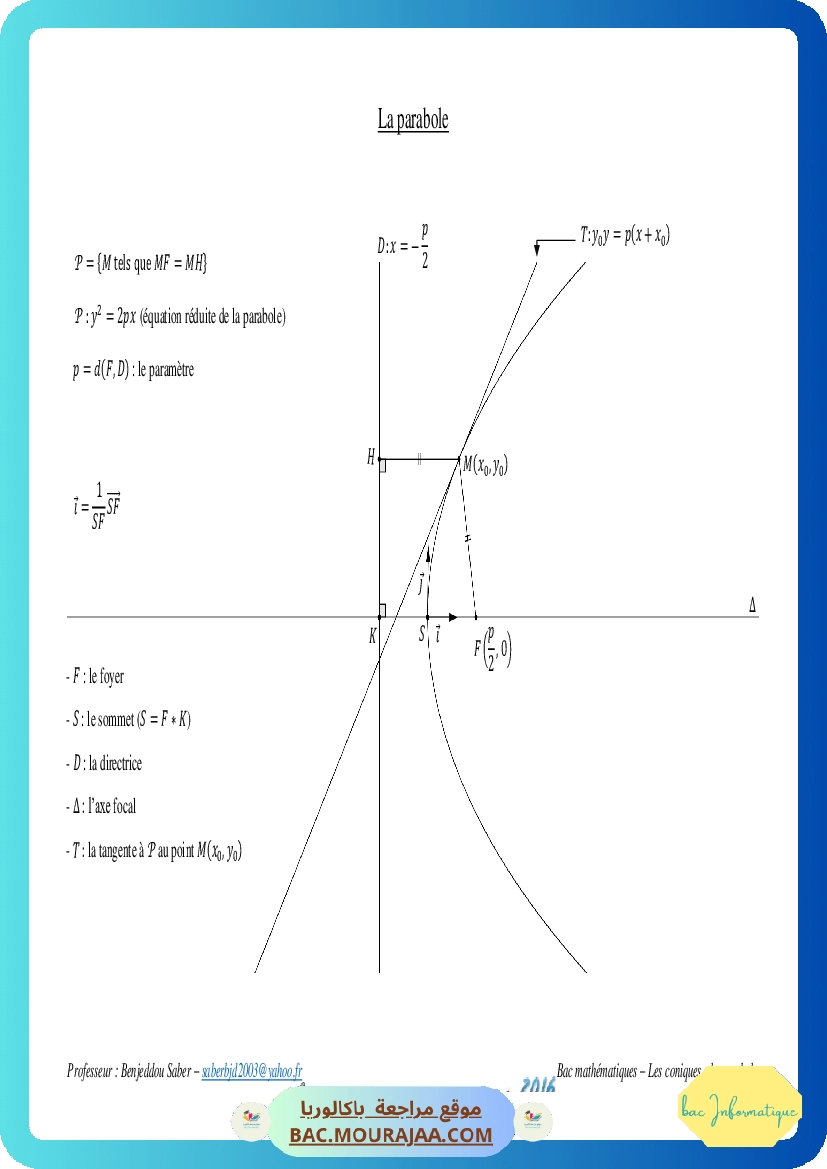Cours Math La parabole