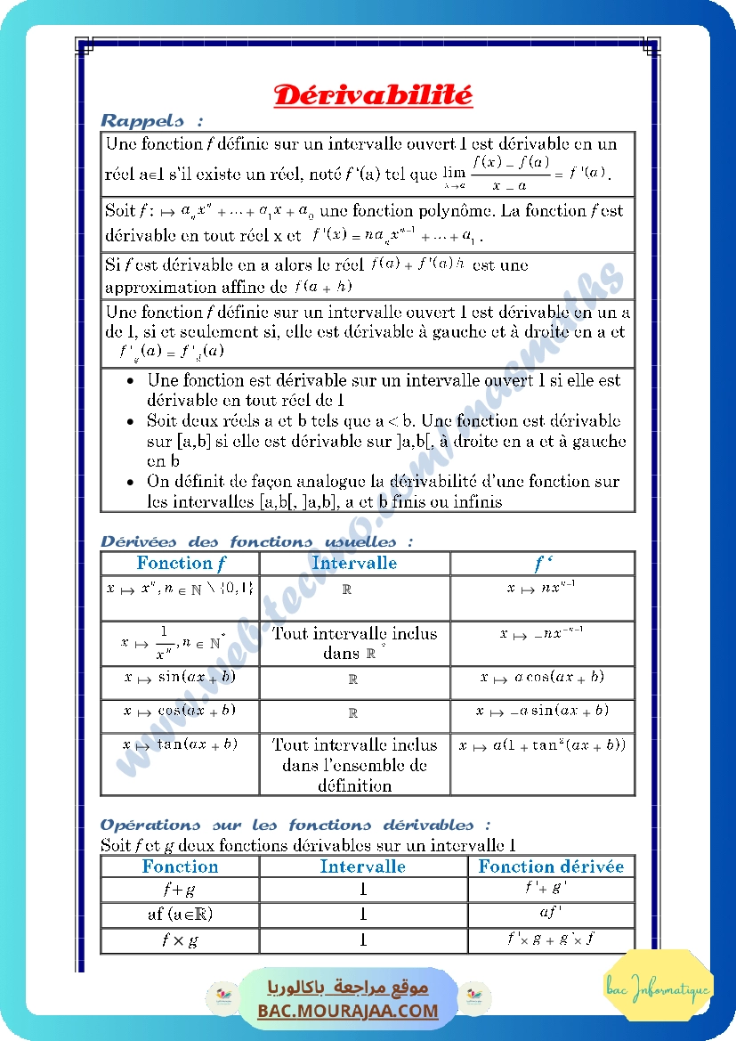 Cours Math Derivabilite Bac Math Mr Masmoudi Radhouane www.masmaths.com