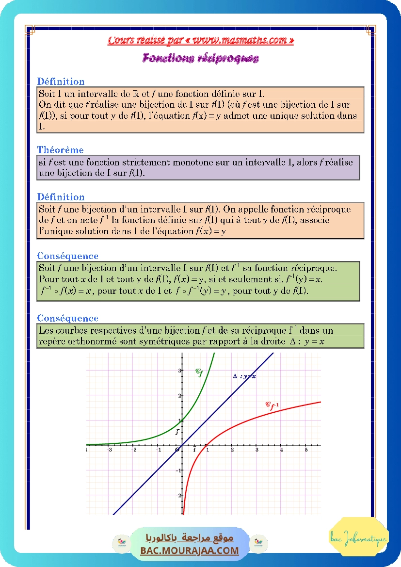 Cours Math Fonctions reciproques Bac Math Mr Masmoudi Radhouane www.masm