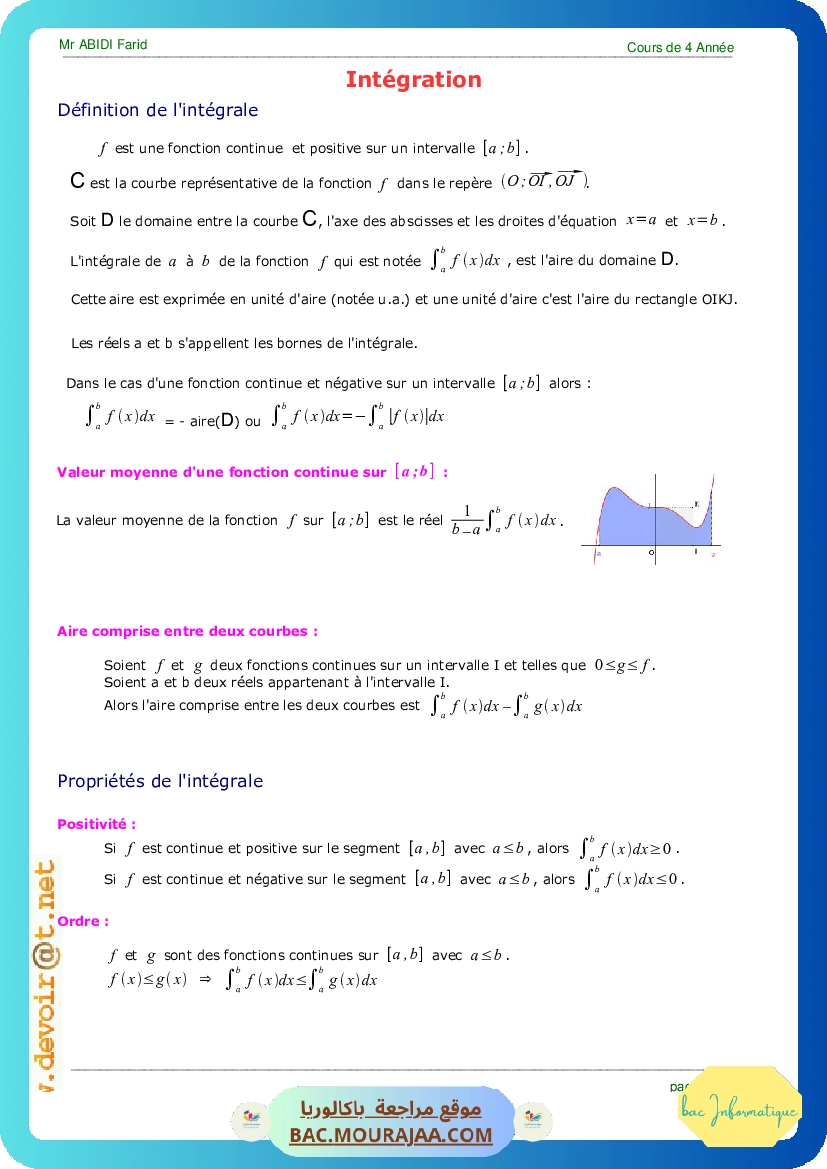 Cours Math Integration Bac Math Mr Abidi Farid