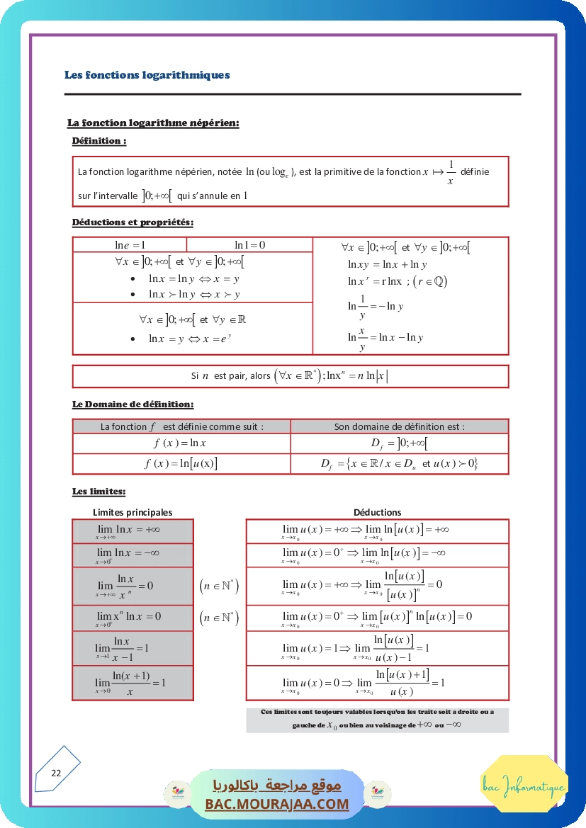 Les fonctions logarithmiques