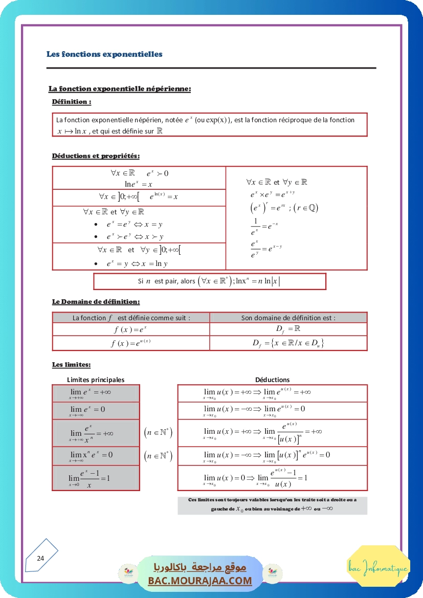 Les fonctions exponentielles